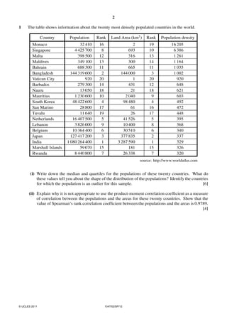 2
1

The table shows information about the twenty most densely populated countries in the world.
Country

Population

Rank

Land Area (km2 )

Rank

Population density

Monaco
Singapore
Malta
Maldives
Bahrain
Bangladesh
Vatican City
Barbados
Nauru
Mauritius
South Korea
San Marino
Tuvalu
Netherlands
Lebanon
Belgium
Japan
India
Marshall Islands
Rwanda

32 410
4 425 700
398 500
349 100
688 300
144 319 600
920
279 300
13 050
1 230 600
48 422 600
28 800
11 640
16 407 500
3 826 000
10 364 400
127 417 200
1 080 264 400
59 070
8 440 800

16
8
12
13
11
2
20
14
18
10
4
17
19
5
9
6
3
1
15
7

2
693
316
300
665
144 000
1
431
21
2 040
98 480
61
26
41 526
10 400
30 510
377 835
3 287 590
181
26 338

19
10
13
14
11
3
20
12
18
9
4
16
17
5
8
6
2
1
15
7

16 205
6 386
1 261
1 164
1 035
1 002
920
648
621
603
492
472
448
395
368
340
337
329
326
320

source: http://www.worldatlas.com

(i) Write down the median and quartiles for the populations of these twenty countries. What do
these values tell you about the shape of the distribution of the populations? Identify the countries
for which the population is an outlier for this sample.
[6]
(ii) Explain why it is not appropriate to use the product-moment correlation coefﬁcient as a measure
of correlation between the populations and the areas for these twenty countries. Show that the
value of Spearman’s rank correlation coefﬁcient between the populations and the areas is 0.9789.
[4]

© UCLES 2011

1347/02/SP/12

 