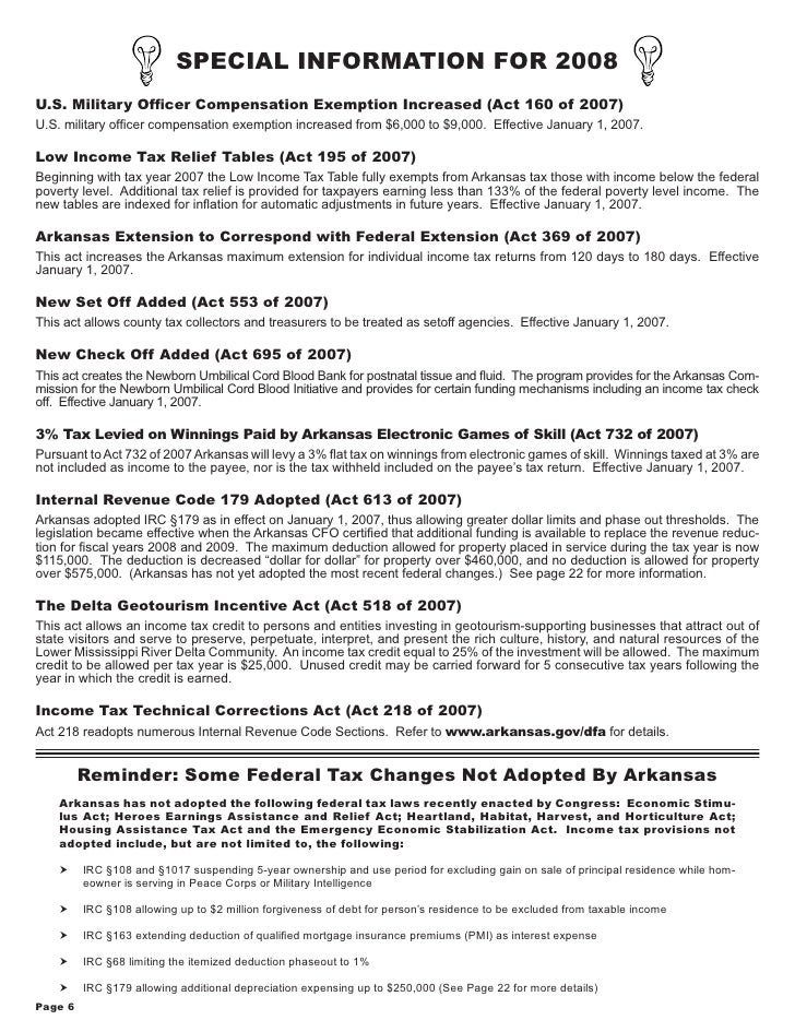 year form short for AR1000S Short Full Form   Return Year Resident
