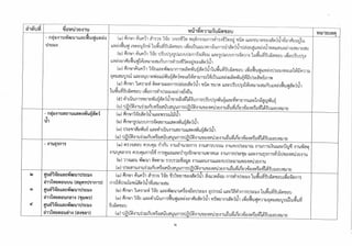 ~~
LrtP~~r:-Qf),rQW~~r:-J:,L~J:,LUn,J}IbId~LIbIl,1,101~11~~)tLQr:-~1I,11
~~ bn.n."
r:-J:,fbn,~fbQ~1n,Qf),~~n,~~11~111r:-LL~Ji'sLUn,m1fbs~I:~m1b~~1r:-~LU~fbn,m1fbJ:,r:-J:,fbn,~fb~Ji'~L,¥1el11~LgU~(CO)) ,,~
~b~
1bk'!::gLIbIl,Ir:-LrQ111A,1II2lIA,Lrtr:-~1I,11~~@~fbLfb~W~LrtJ:,LU111I:-LIA,LmmQ1Q~In,@f),12l~n,~~11~111:fl.U~11@Wf),I~11~1:-~1I,111:'1b~J:,[b
ror1i'In;n;
n.n.I...fbf.
11trm8~L@~Lfb~W~I:-@f),I2lL11f),::gl:mI2lGf),r@W~~I:-J:,L~J:,LUIbJ:,W~lJM,W~~S(OI:-L8Ji'~(oLsL~L,¥1el11~LgU~((0)r:-~1I,11[vtn~~~1ILn~~nLNt:~U_
,~"
8LIblt1.Il,@IbIl"H~1~@~lt1.I:-@JtW~I~fb~fbLI:-8lf1.lt1.I:-@ll.nLI:-~,.CbgfbsLU11hk'!ll,lbk'!@~1I,1l,1lIbl~fbLI:-~,.Cbgfb(~)
1l,@1l.12l~n,~
n.bn.n.
~11~n1..mJ:,n,Ibk'!IbI2l@IbLllel~!1.~Q~1Lrt~W~WL~M,~1A,Lrt~W~~~L@r:-~1I,11~11~J:,LU11G1L~~tm~Ji'~LgU~(U'l)
IfliI'liII1iI'lif1I
n,@ll.~~n,~~!1.~111r:-1b::gsfbsLUL0-£~~l:m~Wfb@1:-1b::gJ:,fb@~r:-@~1el1L!1.~~::g~11~Ji'~~~LJ:,1el1~LgU~(CO)) ,~,
1bk'!::gLIbIl,1~Lrt~W~rtll.8pJ:,fb~1J:,LU
,~
sLUI2lJi'@~m@ll.l2l~n,~~!1.~!1.1m~sfbL0-sLU1b@~I2ll1II:-~Lfb~W~I:-@Il.L81A,~l~8Ji'~('lsL~L,¥Iel!1.~LgU~((0) III'liI1i
8LIbIl,n,@Ibn,~~1~Q~II,I:-@Jtl8~1~11~11LI:-~lf1.II,I:-Qf),!1.Lr:-~,(bgfbsLU!1.hk'!n,lbk'!@~1I,n,J}lbl~!1.LI:-11Lk'!~sfb(U'l)
~
!1.LI:-8lf1.II,I:-@ll.mLIb~sfbm::gl:'!1mLI:-MlImLI:-l:'!1b@Jtlblsn,lsIbLWI2l~L!1.~~fbf'j111:-Ll(CO))
bbbn.bb
!1.LI:-8lf1.II,I:-@ll.fbll~sLUsQ!1.LI:-~l:'!111bll.~J:,fbJ:,LU!1.LI:-::g11I1,LM,!1.L~LgUpJ:,Lfb~l:'!lmlll2lJ:,Lu~1J:,LUIbIeln,llelWLl:'!IelIl,!1.LI:-
.". 12lk'!~11Lr:-~m,(b::g~lm~1J:,LU!1.LI:-mLIb~J:,fbm!1.LI:-mJ:,J:,mLk'!11LI:-J:,LU~l!1.L~!1.LI:-n,llLl-lIbleln,lleln,@k'!(,lJ:,W((0)
~LIbIl,n,@Ibn,~~1~@~lt1.I:-@Jtl~~1~fb~11LI:-~lf1.II,r:-@f),!1.LI:-~,(bgfbJ:,LU11hk'!n,lbk'!Q~1I,n,1lIbl~11LI:-~,(bgfb(~)
L11lWk'!911M,1:-12lk'!lmLlJk'!!1.Lr:-1111ILI2l~l:'!IlQfbM,Ibk'!Lll.~J:,fb(U'l) O~rb,.9('bboO,.9f"b1'b
~
.~
L!1.lWk'!Q11M,1:-12lk'!lmLlJk'!12l(osLUnn11fbJ:,LgUlei(CO)) 0,.9f'b,s>rbrbP
~
Lrt1blmJ:,J:,M,~l:mLrt~w~~Ji'~LgU~((0)
~~
" 1:'n:::s[bLn.~~::~IIn~~~n.~
(sMrdl.)I:'L~un.e~~lA,le..L~
" I:'Ib~s[bLn~~::~n~~~~n.~
(J:,LULJ:,[bJ:,lA,kl2)nn.ne~~1A,te..L~
" Nt:::sf1.Ln.~~::I2II~~~~n.~
~LIbIl,n,@Ibn,~~W@~lt1.I:-@Jtl8~1~11~fbLI:-~lf1.lt1.I:-@Il.!1.LI:-~,(bgfbsLUfbhk'!n,lbk'!@~lI,rWlbl~fbLI:-~,(bgfb(C)
bfbn.bbb
~11~mk'!~U1~l:'!IIUL8LII,~~l:'!II~fb~b'J:,fbn,~fbJ:,LUn,~~1~b'~~Lll.L,r~W~~11~~L~Il.J:,LUfbGIL~(J!)
fb~b',(fb'Lr@I:-Ib::gJ:,fbL0-J:,LU@~In,@ll.l2l~n,~~11~!1.1
II,fli ~. Lrt~W~~fb~I:-~1I,ImJ}Ibk'!~LIbIl,1,1011:-J:,fbn,~fb::gl:'!llI2lL111l.I2lGll.Lrt~W~~@~fbJ:,LUl:'!f'jIbLWI2l~~~LJ:,I.:II~LgU~(~)
~"~
bbbn.b
M,Ll!glA,~~J:,fb~~~11~W~f'jb'~1I,ImQI~1lJJ:,LIbLk'!kb1m~lA,~w~~!1.~rt,mtvtl:'!Ln,fb@~l:'!1I~J:,n,Ibk'!IbI2l@
~. IbLll.:I~kb1l:'!1~1A,b'1b~J:,fbl:-~1I,1I~!1.~@~In,@ll.l2l~n,~~11~111Lrt~w~~11~W~~J:,LUL11~~::gl:'!ll~Ji'~L,¥Iel!1.~LgU~(U'l)
f'li,'f'lirli
 