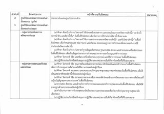 n.
Ll1In~I}N::::tfbLnffi1~:::l!ln~]:k~ml2lC
n.
(l1IUHf)nn.n@l1InN:
'"ro
~n.
~t,!tn,@u~sfb~nlel~~~mltnL~~t,:U1,L~n~~N::::tfbLnffi1~:::l!ln~]:~~nl2l;:g>
~LfU1,fl,@N:n,k!tt~G~IA~@~W~1~n~nL~~t,ftlAt-@fl.nLt-~DgfbsLunn~n,!l~@~IAn,,VN:t,~nLt-~Dgfb(C)
t-N:~sfb@~1
~,tbLn@fl.~nL~sWLN:t-tfbn,kfbLN:LP.G~mI':ll!lut~sfb~~11Ni:~sfbG~m,tbLn@fl.~t-Gsn,k[I,t,sWsLUnuno.1L~C:»
,~'"
lelU'l~n,~G~~,V~G~fbN:Lt,lelnL!tnL~swLN:
!tWot@~1n,@ll.~~n,k~n~n1m~IAt-N:~sfbsLUL.I.t-~1A11~~mN:~sfbsLUL.I.sLUt-l-~sL~1~m1N:LW~~n,@~[I,t,SW(;!l)
,'"bn,nIn,
n,Gll.~~n,k~n~ntkllA1~sfbt-Gfl.N:LlelUlelUlj~mDnl~G
,'"
1A~1~IAt,W~t-@fl.fvt.LU'~nLlj~~~11~nll.Um1LM~1~IAt,W~t-@fl.MLU't,ll.t-LIA~L~IAUL~IAN:Lt,lel~[I,t,IA~Lslel1t,LRUlel(ltl) F=>',,1"tI~0"rbF=>'f'l)1::::t,9~lP
,~
lelU'l~n,~G~~,V~G~fb~LP.~W»t-Gfl.~,fLGt-~1A1mr;1
,'"
~tG~1n,Gll.~~n,k~n~ntt-N:~tfbt-~IAl1fvt.LU'ru~nL~sWLN:t-tfbn,kfb~m1Gn~1~~11n,G~[I,t,sW¥,-~Ltlel1tLRU~(GO))
IItlin,b
lelU'l~n,~@~~,V~@~fbN:Lt,lel~~t~1~1A~W»MLU'rulelt-@sn,ksLU@~1
b.'
n,Gll.~~n,k~n~ntt-N:~sfbL.I.t-~lAlmt~1~IA~W»t-N:~sfbsLUt-LIAN:@~~t,11t-~MLU'rulel~~t¥,-~Lslel1tLRU~(~)
~LN:IAn,@N:n.k!tW@~IAt-@~t,~~1~n~nLt-~t,J'bIAt-@fl.nLI:'~DgfbsLunh~n,!l~@~IAn,,VN:t,~nLI:'~Dgfb(Jl)
n,@ll.~~n.k~n~n11:'N:~sfbsLUL.I.£t~l:;ln!UWfb@1:'N:~sfb@~I:'@~lelTLn~~~1:;l11~~t¥,-~Lslel1tLRU~(;!l)
,'",
~bn.
1:'N:~sfbsLuL.I.wLmn@n.lU@@sLUI:'LIAt,n11~n1AL1-IsLUn,@U~sfb~N:@~nr;m~1n,@ll.~~n,k~n~n1
,,'"
1:'N:~sfb@~I:'@~lel11:'@fl.nt,nL~~~11~Lnfl.~o.ll.n,1111fb~1:'N:~sfb@~mft@~nL~¥,-~Lslel1t[l,UL~L_¥leln,ltLRU~(ltl)
Lp'~w»suL~MklA~ll.~l~sfb
~1tLUn,,VN:~~LN:1Al~~N:~sfbL.I.sLUI:;lLU~bn[l,~@~wruLN:~fb~m1~Lnfl.~o.ll.Wfl.m~fl.l1lnIAL1-I@~1n.@ll.l1l~n,k
~n~n1LP.~W~L~lAtt,~~l,211LP.~W»WL~MklA~@fl.~LI2.~W~M11tLU~~t¥,-~Lslelltl2.t,tL~L_¥le!n,ltLRU~(GO))
'tlitlitli
N:k2~Ui:1A1~Lp'~w»~ll.~1~tfbH-lsLUtLUl1l~@~1n,@ll.l1l~n,k~n~n1~n~Lp.~w»~m1n~LJ:bIAL~fb
IfTjtItliIt'li
LP.t,~Ll:;lfbLP.~W»WL~fvt.klA~t,LU'k2n[!1~tfb~m1WLll.~tfb~L~~l:'tle!l~~t¥,-~Ltlellt[l,t,sL~L_¥le!n,ltLRU~(~)
'"'"
1}N::::tfbWL~MklA
•:::e,LU'~n~1:::tfbnLI}N:~U-
 