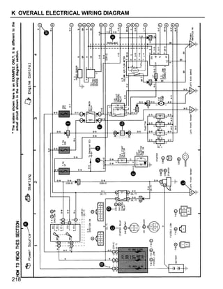 218
K OVERALL ELECTRICAL WIRING DIAGRAM
 