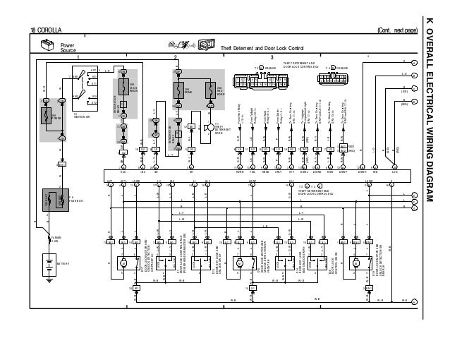toyota hiace central locking wiring diagram wiring toyota hiace central locking wiring diagram wiring