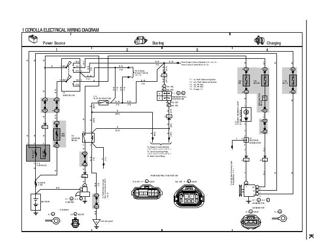 Toyotum Corolla Wiring Diagram 1996 - Complete Wiring Schemas