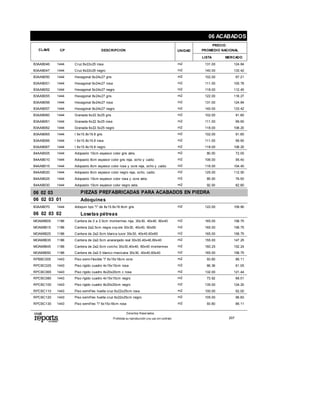 CLAVE CP DESCRIPCION
PRECIO
PROMEDIO NACIONALUNIDAD
LISTA MERCADO
06 ACABADOS
B3AAB046 1444 Cruz 8x22x25 rosa m2 131.00 124.84
B3AAB047 1444 Cruz 8x22x25 negro m2 140.00 133.42
B3AAB050 1444 Hexagonal 6x24x27 gris m2 102.00 97.21
B3AAB051 1444 Hexagonal 6x24x27 rosa m2 111.00 105.78
B3AAB052 1444 Hexagonal 6x24x27 negro m2 118.00 112.45
B3AAB055 1444 Hexagonal 8x24x27 gris m2 122.00 116.27
B3AAB056 1444 Hexagonal 8x24x27 rosa m2 131.00 124.84
B3AAB057 1444 Hexagonal 8x24x27 negro m2 140.00 133.42
B3AAB060 1444 Granada 6x22.5x25 gris m2 102.00 91.80
B3AAB061 1444 Granada 6x22.5x25 rosa m2 111.00 99.90
B3AAB062 1444 Granada 6x22.5x25 negro m2 118.00 106.20
B3AAB065 1444 I 6x15.8x19.8 gris m2 102.00 91.80
B3AAB066 1444 I 6x15.8x19.8 rosa m2 111.00 99.90
B3AAB067 1444 I 6x15.8x19.8 negro m2 118.00 106.20
B4AAB005 1444 Adopasto 10cm espesor color gris zeta. m2 80.00 72.00
B4AAB010 1444 Adopasto 8cm espesor color gris reja, ocho y cadiz. m2 106.00 95.40
B4AAB015 1444 Adopasto 8cm espesor color rosa y ocre reja, ocho y cadiz. m2 116.00 104.40
B4AAB020 1444 Adopasto 8cm espesor color negro reja, ocho, cadiz. m2 125.00 112.50
B4AAB025 1444 Adopasto 10cm espesor color rosa y ocre zeta. m2 85.00 76.50
B4AAB030 1444 Adopasto 10cm espesor color negro zeta. m2 92.00 82.80
06 02 03 PIEZAS PREFABRICADAS PARA ACABADOS EN PIEDRA
06 02 03 01 Adoquines
B3AAB070 1444 Adoquin tipo "I" de 8x15.8x19.8cm gris m2 122.00 109.80
06 02 03 02 Losetas pétreas
MOAMX005 1186 Cantera de 2 a 2.5cm montermex roja, 30x30, 40x40, 60x40 m2 165.00 156.75
MOAMX015 1186 Cantera 2a2.5cm negra coyote 30x30, 40x40, 60x60 m2 165.00 156.75
MOAMX025 1186 Cantera de 2a2.5cm blanca luxor 30x30, 40x40,60x60 m2 165.00 156.75
MOAMX035 1186 Cantera de 2a2.5cm anaranjado real 30x30,40x40,60x40 m2 155.00 147.25
MOAMX045 1186 Cantera de 2a2.5cm corcho 30x30,40x40, 60x40 montermex m2 160.25 152.24
MOAMX050 1186 Cantera de 2a2.5 blanco mexicana 30x30, 40x40,60x40 m2 165.00 156.75
RPBBC005 1443 Piso semi-f lexible "i" 6x15x18cm ocre m2 93.60 86.11
RPCBC025 1443 Piso rigido cuadro 4x15x15cm rosa m2 66.36 61.05
RPCBC065 1443 Piso rigido cuadro 8x20x20cm c rosa m2 132.00 121.44
RPCBC080 1443 Piso rigido cuadro 4x15x15cm negro m2 73.92 68.01
RPCBC100 1443 Piso rigido cuadro 8x20x20cm negro m2 135.00 124.20
RPCBC110 1443 Piso semif lex huella cruz 6x22x25cm rosa m2 100.00 92.00
RPCBC120 1443 Piso semif lex huella cruz 6x22x25cm negro m2 105.00 96.60
RPCBC130 1443 Piso semif lex "i" 6x15x18cm rosa m2 93.60 86.11
Derechos Reservados.
Prohibida su reproducción ysu uso sin contrato 207
 