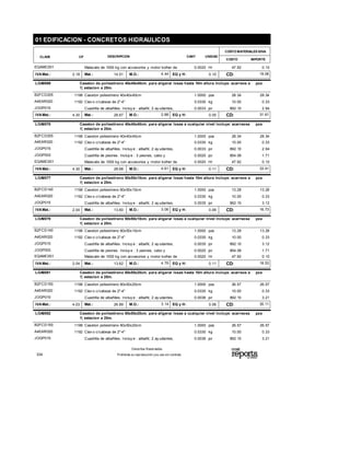 CLAVE DESCRIPCION CANT UNIDAD
COSTO MATERIALES S/IVA
IMPORTECOSTO
01 EDIFICACION - CONCRETOS HIDRAULICOS
CP
EQAMC001 Malacate de 1000 kg con accesorios y motor kolher de 47.92 0.100.0020 Hr
Mat.: M.O.: CD:0.104.44 19.0614.51 EQ y H:IVAMat.: 2.18
LOA0069 Caseton de poliestireno 40x40x40cm. para aligerar losas hasta 10m altura incluye: acarreos a
1¦ estacion a 20m.
pza
B2FCD205 Caseton poliestireno 40x40x40cm 28.34 28.341.0000 pza1198
A4EAR020 Clav o c/cabeza de 2"-4" 10.00 0.330.0330 kg1192
JOGP015 Cuadrilla de albañiles. Incluy e : albañil, 2 ay udantes, 892.10 2.940.0033 jor
Mat.: M.O.: CD:0.052.88 31.6128.67 EQ y H:IVAMat.: 4.30
LOA0070 Caseton de poliestireno 40x40x40cm. para aligerar losas a cualquier nivel incluye: acarreosa
1¦ estacion a 20m.
pza
B2FCD205 Caseton poliestireno 40x40x40cm 28.34 28.341.0000 pza1198
A4EAR020 Clav o c/cabeza de 2"-4" 10.00 0.330.0330 kg1192
JOGP015 Cuadrilla de albañiles. Incluy e : albañil, 2 ay udantes, 892.10 2.940.0033 jor
JOGP003 Cuadrilla de peones. Incluy e : 3 peones, cabo y 854.09 1.710.0020 jor
EQAMC001 Malacate de 1000 kg con accesorios y motor kolher de 47.92 0.100.0020 Hr
Mat.: M.O.: CD:0.114.61 33.4128.68 EQ y H:IVAMat.: 4.30
LOA0077 Caseton de poliestireno 60x50x10cm. para aligerar losas hasta 10m altura incluye: acarreos a
1¦ estacion a 20m.
pza
B2FCD140 Caseton poliestireno 60x50x10cm 13.28 13.281.0000 pza1198
A4EAR020 Clav o c/cabeza de 2"-4" 10.00 0.330.0330 kg1192
JOGP015 Cuadrilla de albañiles. Incluy e : albañil, 2 ay udantes, 892.10 3.120.0035 jor
Mat.: M.O.: CD:0.063.06 16.7313.60 EQ y H:IVAMat.: 2.04
LOA0078 Caseton de poliestireno 60x50x10cm. para aligerar losas a cualquier nivel incluye: acarreosa
1¦ estacion a 20m.
pza
B2FCD140 Caseton poliestireno 60x50x10cm 13.28 13.281.0000 pza1198
A4EAR020 Clav o c/cabeza de 2"-4" 10.00 0.330.0330 kg1192
JOGP015 Cuadrilla de albañiles. Incluy e : albañil, 2 ay udantes, 892.10 3.120.0035 jor
JOGP003 Cuadrilla de peones. Incluy e : 3 peones, cabo y 854.09 1.710.0020 jor
EQAMC001 Malacate de 1000 kg con accesorios y motor kolher de 47.92 0.100.0020 Hr
Mat.: M.O.: CD:0.114.79 18.5313.62 EQ y H:IVAMat.: 2.04
LOA0081 Caseton de poliestireno 60x50x20cm. para aligerar losas hasta 10m altura incluye: acarreos a
1¦ estacion a 20m.
pza
B2FCD150 Caseton poliestireno 60x50x20cm 26.57 26.571.0000 pza1198
A4EAR020 Clav o c/cabeza de 2"-4" 10.00 0.330.0330 kg1192
JOGP015 Cuadrilla de albañiles. Incluy e : albañil, 2 ay udantes, 892.10 3.210.0036 jor
Mat.: M.O.: CD:0.063.14 30.1126.89 EQ y H:IVAMat.: 4.03
LOA0082 Caseton de poliestireno 60x50x20cm. para aligerar losas a cualquier nivel incluye: acarreosa
1¦ estacion a 20m.
pza
B2FCD150 Caseton poliestireno 60x50x20cm 26.57 26.571.0000 pza1198
A4EAR020 Clav o c/cabeza de 2"-4" 10.00 0.330.0330 kg1192
JOGP015 Cuadrilla de albañiles. Incluy e : albañil, 2 ay udantes, 892.10 3.210.0036 jor
Prohibida su reproducción ysu uso sin contrato
Derechos Reservados.
334
 