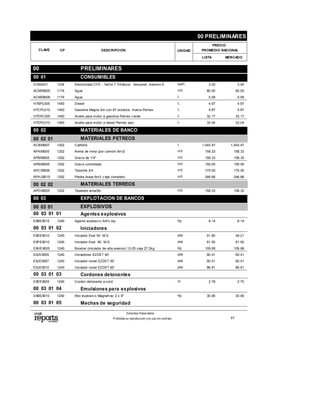 CLAVE CP DESCRIPCION
PRECIO
PROMEDIO NACIONALUNIDAD
LISTA MERCADO
00 PRELIMINARES
00 PRELIMINARES
00 01 CONSUMIBLES
0100AI01 1234 Electricidad CFE - Tarif a 7 Trif ásica temporal, máximo 6 kw/h 3.45 3.45
ACMXX005 1174 Agua m3 80.00 80.00
ACMXX008 1174 Agua L 0.08 0.08
H7BPL005 1493 Diesel L 4.97 4.97
H7CPL010 1493 Gasolina Magna Sin con 87 octanos, marca Pemex. L 5.87 5.87
H7DPL005 1493 Aceite para motor a gasolina Pemex v erde L 32.17 32.17
H7DPL010 1493 Aceite para motor a diesel Pemex azul L 33.04 33.04
00 02 MATERIALES DE BANCO
00 02 01 MATERIALES PETREOS
ACBXX007 1202 Calhidra t 1,043.47 1,043.47
APAXX005 1202 Arena de mina (por camión 6m3) m3 158.33 158.33
APBXX005 1202 Grava de 1/4" m3 158.33 158.33
APBXX008 1202 Grava controlada m3 150.00 150.00
APCXX006 1202 Tezontle 3/4 m3 175.00 175.00
APHJB015 1202 Piedra braza 6m3 v iaje completo m3 246.66 246.66
00 02 02 MATERIALES TERREOS
APDXX005 1202 Tepetate amarillo m3 158.33 158.33
00 03 EXPLOTACION DE BANCOS
00 03 01 EXPLOSIVOS
00 03 01 01 Agentes explosivos
EXBEX015 1240 Agente explosivo Anf o rey kg 6.14 6.14
00 03 01 02 Iniciadores
EXEEX010 1240 Iniciador Exel 50 M.S. pza 51.80 49.21
EXFEX010 1240 Iniciador Exel 60 M.S. pza 61.50 61.50
EXHEX005 1240 Booster (iniciador de alta presion) 12-25 caja 27.2kg kg 109.68 109.68
EXJEX005 1240 Iniciadores EZDET 40' pza 60.41 60.41
EXJEX007 1240 Iniciador nonel EZDET 50' pza 60.41 60.41
EXJEX010 1240 Iniciador nonel EZDET 60' pza 86.91 86.91
00 03 01 03 Cordones detonantes
EXEEX005 1240 Cordon detonante e-cord m 2.78 2.75
00 03 01 04 Emulsiones para explosivos
EXBEX010 1240 Alto explosivo Magnaf rac 2 x 8" kg 30.06 30.06
00 03 01 05 Mechas de seguridad
Derechos Reservados.
Prohibida su reproducción ysu uso sin contrato 57
 
