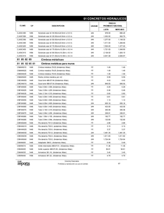 CLAVE CP DESCRIPCION
PRECIO
PROMEDIO NACIONALUNIDAD
LISTA MERCADO
01 CONCRETOS HIDRAULICOS
CJASC380 1456 Sonotubo azul d/i 50.00cmx9.5mm x 6.0 m pza 978.00 880.20
CJASC385 1456 Sonotubo azul d/i 55.00cmx9.5mm x 6.0 m pza 1,003.00 902.70
CJASC390 1456 Sonotubo azul d/i 60.00cmx9.5mm x 6.0 m pza 1,277.00 1,149.30
CJASC395 1456 Sonotubo azul d/i 65.00cmx9.5mm x 6.0 m pza 1,411.00 1,269.90
CJASC400 1456 Sonotubo azul d/i 70.00cmx9.5mm x 6.0 m pza 1,530.00 1,377.00
CJASC405 1456 Sonotubo azul d/i 75.00cmx10.20m x 6.0 m pza 1,721.00 1,548.90
CJASC410 1456 Sonotubo azul d/i 80.00cmx10.20m x 6.0 m pza 2,139.00 1,925.10
CJASC415 1456 Sonotubo azul d/i 91.00cmx10.40m x 6.0 m pza 2,941.08 2,646.97
01 05 02 05 Cimbras métalicas
01 05 02 05 01 Cimbras metálicas para muros
CMAAN015 1448 Cimbra metalica 78-20 (Andamios Atlas). r/d 1.49 1.49
CMAAN025 1448 Cimbra metalica 78-25 (Andamios Atlas). r/d 1.49 1.49
CMAAN035 1448 Cimbra metalica 78-40 (Andamios Atlas). r/d 1.49 1.49
CMAAN045 1448 Renta cimbra metalica por m2 r/d 5.59 5.59
CMCAN005 1448 Guia torre 488-07-04 (Andamios Atlas). r/d 4.43 4.43
CMCAN010 1448 Guia torre 488-07-04 (Andamios Atlas). pza 849.50 849.50
CMFAN005 1448 Tubo 0.94m t-094 (Andamios Atlas). r/d 0.29 0.29
CMFAN025 1448 Tubo 2.00m t-200 (Andamios Atlas). r/d 0.46 0.46
CMFAN035 1448 Tubo 3.10m t-310 (Andamios Atlas). r/d 0.60 0.60
CMFAN045 1448 Tubo 4.00m t-400 (Andamios Atlas). r/d 0.81 0.81
CMFAN055 1448 Tubo 6.00m t-600 (Andamios Atlas). r/d 1.12 1.12
CMFAN060 1448 Tubo 6.00m t-600 (Andamios Atlas). pza 630.16 630.16
CMFAN065 1448 Tubo 4.00m t-400 (Andamios Atlas). pza 433.55 433.55
CMFAN070 1448 Tubo 3.10m t-310 (Andamios Atlas). pza 345.06 345.06
CMFAN075 1448 Tubo 2.00m t-200, (Andamios Atlas). pza 236.91 236.91
CMFAN080 1448 Tubo 1.55m t-155, (Andamios Atlas). pza 192.77 192.77
CMFAN085 1448 Tubo 0.94m t-094, (Andamios Atlas). pza 132.80 132.80
CMHAN005 1448 Pie derecho 701-0 (Andamios Atlas). r/d 2.88 2.88
CMHAN015 1448 Pie derecho 702-0, (andamios Atlas). r/d 3.15 3.15
CMHAN025 1448 Pie derecho 703-0, (Andamios Atlas). r/d 3.37 3.37
CMHAN030 1448 Pie derecho 701-0, (Andamios Atlas). pza 1,481.35 1,481.35
CMHAN035 1448 Pie derecho 702-0, (Andamios Atlas). pza 1,611.60 1,611.60
CMHAN040 1448 Pie derecho 703-0, (Andamios Atlas). pza 1,724.94 1,724.94
CMIAN005 1448 Adaptador 368-5, (Andamios Atlas). r/d 0.49 0.49
CMIAN015 1448 Anillo intermedio 488-07-01, (Andamios Atlas). r/d 11.36 11.36
CMIAN025 1448 Anillo superior 488-07-05, (Andamios Atlas). r/d 36.61 36.61
CMIAN035 1448 Armadura 361-16, (Andamios Atlas). r/d 3.45 3.45
CMIAN045 1448 Armadura 361-22, (Andamios Atlas). r/d 4.79 4.79
Derechos Reservados.
Prohibida su reproducción ysu uso sin contrato 67
 