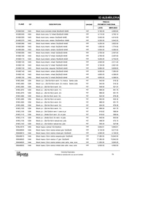 CLAVE CP DESCRIPCION
PRECIO
PROMEDIO NACIONALUNIDAD
LISTA MERCADO
03 ALBAÑILERIA
B1ABC040 1443 Block muro concreto mitad 20x20x20 rbh60 mill 5,160.00 4,695.60
B1ABC045 1443 Block muro conc."u" mitad 20x20x20 rbh60 mill 4,110.00 3,740.10
B1ABC055 1443 Block muro conc. entero 10x20x40 rbh60 mill 5,400.00 4,914.00
B1ABC075 1443 Block muro conc. entero 15x20x40cm rbh60 mill 6,200.00 5,642.00
B1ABC080 1443 Block muro interm. entero 10x20x40 rbh40 mill 4,200.00 3,822.00
B1ABC085 1443 Block muro interm. mitad 10x20x40 rbh40 mill 1,950.00 1,774.50
B1ABC090 1443 Block muro interm. entero 12x20x40 rbh40 mill 4,500.00 4,095.00
B1ABC095 1443 Block muro interm. mitad 12x20x20 rbh40 mill 2,700.00 2,457.00
B1ABC105 1443 Block muro inte."u" mitad 12x20x20 rbh40 mill 2,700.00 2,457.00
B1ABC115 1443 Block muro interm. entero 15x20x40 rbh40 mill 5,200.00 4,732.00
B1ABC120 1443 Block muro interm. mitad 15x20x20 rbh40 mill 2,540.00 2,311.40
B1ABC130 1443 Block muro inte."u" mitad 15x20x20 rbh40 mill 3,100.00 2,821.00
B1ABC135 1443 Block muro inter. esquina 15x20x40 rbh40 mill 9,680.00 8,808.80
B1ABC140 1443 Block muro interm. entero 20x20x40 rbh40 mill 8,000.00 7,280.00
B1ABC145 1443 Block muro interm. mitad 20x20x20 rbh40 mill 4,800.00 4,368.00
B1ABC150 1443 Block muro inte."u" mitad 20x20x20 rbh40 mill 4,800.00 4,368.00
B1BCJ055 1204 Block t.p.v . 20x10x10cm esml. 1/c marca Santa Julia m2 543.50 516.32
B1BCJ060 1204 Block t.p.v . 20x10x10cm esml. 2/c marca Santa Julia m2 543.50 516.32
B1BCJ065 1204 Block p.v . 20x10x10cm esml. 3/c m2 548.50 521.07
B1BCJ070 1204 Block p.v . 20x14x10cm esml. 1/c m2 686.00 651.70
B1BCJ075 1204 Block p.v . 20x14x10cm esml. 2/c m2 686.00 651.70
B1BCJ080 1204 Block p.v 20x14x10cm esml. 3/c m2 924.50 878.28
B1BCJ085 1204 Block p.v . 20x14x10cm sin esml. m2 663.50 630.32
B1BCJ090 1204 Block p.v . 20x14x10cm esml. 2/c m2 686.00 651.70
B1BCJ095 1204 Block p.v . 20x14x10cm esml. 3/c m2 924.50 878.28
B1BCJ100 1204 Block p.v . 20x14x10cm esml. 1/c m2 686.00 651.70
B1BCJ105 1204 Block p.v . 24x12x6cm esm.1 cara st.jul m2 619.62 588.64
B1BCJ110 1204 Block p.v . 24x6x12cm esm. 2/c st julia m2 619.62 588.64
B1BCJ115 1204 Block p.v . 24x6x12cm 3/c esm. st julia m2 845.94 803.64
B1BCJ135 1204 Block p.v . 20x10x10cm natural sta. julia m2 498.00 473.10
B1BCJ140 1204 Block p.v . 24x12x6cm natural sta. julia m2 555.45 527.68
B1BLH015 1204 Block hueco v ertical 12x12x24cm mill 5,852.61 5,852.61
B5AAB005 1444 Block hueco 12cm rústico entero gris 12x20x40 mill 9,130.00 8,217.00
B5AAB010 1444 Block hueco 12cm rústico mitad gris 12x20x20 mill 4,565.00 4,108.50
B5AAB015 1444 Block hueco 12cm rústico esquina gris 12x20x40 mill 17,380.00 15,642.00
B5AAB020 1444 Block hueco 12cm rústico t-T gris 12x20x40 mill 17,380.00 15,642.00
B5AAB025 1444 Block hueco 12cm rústico entero color caf e, rosa, ocre mill 11,000.00 9,900.00
B5AAB030 1444 Block hueco 12cm rústico mitad color caf e, rosa, ocre mill 5,500.00 4,950.00
Derechos Reservados.
Prohibida su reproducción ysu uso sin contrato 79
 