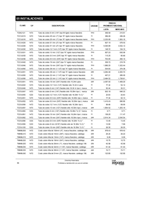 CLAVE CP DESCRIPCION
PRECIO
PROMEDIO NACIONALUNIDAD
LISTA MERCADO
05 INSTALACIONES
TCBIU121 1473 Tubo de cobre 6 mm (1/4") tipo M rigido marca Nacobre tmo 306.59 214.61
TCCIU015 1473 Tubo de cobre 25 mm (1") tipo "K" rigido marca Nacobre m 366.08 256.26
TCCIU016 1473 Tubo de cobre 25 mm (1") tipo "K" rigido marca Nacobre tramo tmo 2,233.09 1,563.16
TCCIU025 1473 Tubo de cobre 51 mm (2") tipo "K" rigido marca Nacobre m 827.19 579.03
TCCIU026 1473 Tubo de cobre 51 mm (2") tipo "K" rigido marca Nacobre, tmo 5,045.89 3,532.12
TCCIU030 1473 Tubo de cobre 12.7 mm (1/2") tipo "K" rigido marca Nacobre m 148.72 104.10
TCCIU031 1473 Tubo de cobre 13 mm (1/2") tipo "K" rigido marca Nacobre tmo 907.23 635.06
TCCIU035 1473 Tubo de cobre 9.5 mm (3/8") tipo "K" rigido marca Nacobre m 115.25 80.68
TCCIU036 1473 Tubo de cobre 9.5 mm (3/8") tipo "K" rigido marca Nacobre tmo 703.05 492.14
TCCIU045 1473 Tubo de cobre 19 mm (3/4") tipo "k" rigido marca Nacobre m 309.70 216.79
TCCIU046 1473 Tubo de cobre 19 mm (3/4") tipo "k" rigido marca Nacobre tmo 1,889.20 1,322.44
TCCIU050 1473 Tubo de cobre 38 mm (1 1/2") tipo "k" rigido marca Nacobre m 534.83 374.38
TCCIU051 1473 Tubo de cobre 38 mm (1 1/2") tipo "k" rigido marca Nacobre pza 3,262.48 2,283.74
TCCIU055 1473 Tubo de cobre 32 mm (1 1/4") tipo "k" rigido marca Nacobre m 407.21 285.05
TCCIU056 1473 Tubo de cobre 32 mm (1 1/4") tipo "k" rigido marca Nacobre, tmo 2,484.02 1,738.81
TCDIU041 1473 Tubo de cobre 19 mm (3/4") f lexible rollo 15.24m para pza 2,097.55 1,468.29
TCDIU045 1473 Tubo de cobre 12.7 mm (1/2") f lexible rollo 15.24 m para m 77.34 54.14
TCDIU046 1473 Tubo de cobre 6 mm (1/4") flexible rollo 18.30 m tipo L marca m 50.44 35.31
TCDIU047 1473 Tubo de cobre 6 mm (1/4") flexible rollo 18.29m tipo L marca pza 923.18 646.23
TCDIU050 1233 Tubo de cobre 12.7 mm (1/2") f lexible rollo 18.29m "U.G." m 20.63 20.63
TCDIU051 1473 Tubo de cobre 9.5 mm (3/8") f lexible rollo 18.29m tipo L marca m 77.34 54.14
TCDIU052 1473 Tubo de cobre 9.5 mm (3/8") f lexible rollo 18.29m tipo L marca pza 1,415.43 990.80
TCDIU056 1473 Tubo de cobre 12.7 mm (1/2") f lexible rollo 18.29m tipo L m 98.66 69.06
TCDIU057 1473 Tubo de cobre 13 mm (1/2") f lexible rollo 18.30m tipo L marca pza 1,804.52 1,263.16
TCDIU060 1233 Tubo de cobre 6 mm (1/4") flexible rollo 18.29m "U.G." marca m 9.71 9.71
TCDIU061 1473 Tubo de cobre 19 mm (3/4") f lexible rollo 18.29m tipo L marca m 159.25 111.47
TCDIU062 1473 Tubo de cobre 19 mm (3/4") f lexible rollo 18.30m tipo L marca pza 2,914.34 2,040.04
TCDIU090 1233 Tubo de cobre 9.5 mm (3/8") f lexible rollo 18.29m "U.G." m 13.45 13.45
TCDIU095 1233 Tubo de cobre 8 mm (5/16") f lexible rollo de 18.29m "U.G." m 12.80 7.68
TCDIU100 1233 Tubo de cobre 16 mm (5/8") f lexible rollo de 18.29m "U.G." m 26.30 26.30
TMAML005 1473 Codo cobre 45ø de 100mm (4"), marca Nacobre, catálogo 106. pza 978.43 978.43
TMAML010 1473 Codo cobre 45ø de 10mm (3/8"), marca Nacobre, catálogo pza 26.24 26.24
TMAML015 1473 Codo cobre 45ø de 13mm (1/2"), marca Nacobre, catálogo pza 9.26 9.26
TMAML020 1473 Codo cobre 45ø de 19mm (3/4"), marca Nacobre, catálogo pza 15.75 15.75
TMAML025 1473 Codo cobre 45ø de 25mm (1"), marca Nacobre, catálogo 106. pza 42.58 42.58
TMAML030 1473 Codo cobre 45ø de 32mm (1 1/4"), marca Nacobre, catálogo pza 61.44 61.44
TMAML035 1473 Codo cobre 45ø de 38mm (1 1/2"), marca Nacobre, catálogo pza 74.71 74.71
TMAML040 1473 Codo cobre 45ø de 51mm (2"), marca Nacobre, catálogo 106. pza 122.80 122.80
Derechos Reservados.
Prohibida su reproducción ysu uso sin contrato96
 