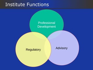 Institute Functions


               Professional
               Development




                          Advisory
        Regulatory
 