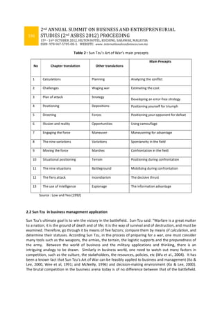 350
2nd ANNUAL SUMMIT ON BUSINESS AND ENTREPRENEURIAL
STUDIES (2nd ASBES 2012) PROCEEDING
15th - 16th OCTOBER 2012. HILTON HOTEL, KUCHING, SARAWAK, MALAYSIA
ISBN: 978-967-5705-08-3. WEBSITE: www. internationalconference.com.my
Table 2 : Sun Tzu’s Art of War’s main precepts
No Chapter translation Other translations
Main Precepts
1 Calculations Planning Analyzing the conflict
2 Challenges Waging war Estimating the cost
3 Plan of attack Strategy
Developing an error-free strategy
4 Positioning Depositions Positioning yourself for triumph
5 Directing Forces Positioning your opponent for defeat
6 Illusion and reality Opportunities Using camouflage
7 Engaging the force Maneuver Maneuvering for advantage
8 The nine variations Variations Spontaneity in the field
9 Moving the force Marshes Confrontation in the field
10 Situational positioning Terrain Positioning during confrontation
11 The nine situations Battleground Mobilizing during confrontation
12 The fiery attack Incendiarism The decisive thrust
13 The use of intelligence Espionage The information advantage
Source : Low and Yeo (1992)
2.2 Sun Tzu in business management application
Sun Tzu’s ultimate goal is to win the victory in the battlefield. Sun-Tzu said: “Warfare is a great matter
to a nation; it is the ground of death and of life; it is the way of survival and of destruction, and must be
examined. Therefore, go through it by means of five factors; compare them by means of calculation, and
determine their statuses. According Sun Tzu, in the process of preparing for a war, one must consider
many tools such as the weapons, the armies, the terrain, the logistic supports and the preparedness of
the army. Between the world of business and the military applications and thinking, there is an
intriguing analogy to be drawn. Similarly in business world, one need to watch out many factors in
competition, such as the culture, the stakeholders, the resources, policies, etc (Wu et al., 2004). It has
been a known fact that Sun Tzu’s Art of War can be feasibly applied to business and management (Ko &
Lee, 2000, Wee et al, 1991; and McNeilly, 1996) and decision-making environment (Ko & Lee, 2000).
The brutal competition in the business arena today is of no difference between that of the battlefield.
 