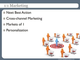 1:1 Marketing
Next Best Action
Cross-channel Marketing

Markets of 1
Personalization

© Decision Management Solutions, 2013

15

 