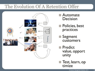 The Evolution Of A Retention Offer
Automate
Decision
Policies, best
practices

∫

Segment
customers
Predict
value, opport
unity
Test, learn, op
timize
© Decision Management Solutions, 2013

28

 