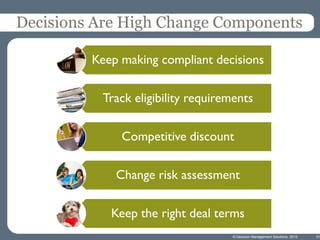 Decisions Are High Change Components
Keep making compliant decisions
Track eligibility requirements

Competitive discount
Change risk assessment
Keep the right deal terms
© Decision Management Solutions, 2013

31

 