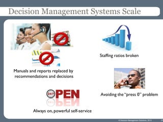 Decision Management Systems Scale

Staffing ratios broken

Manuals and reports replaced by
recommendations and decisions

Avoiding the “press 0” problem
Always on, powerful self-service
© Decision Management Solutions, 2013

37

 