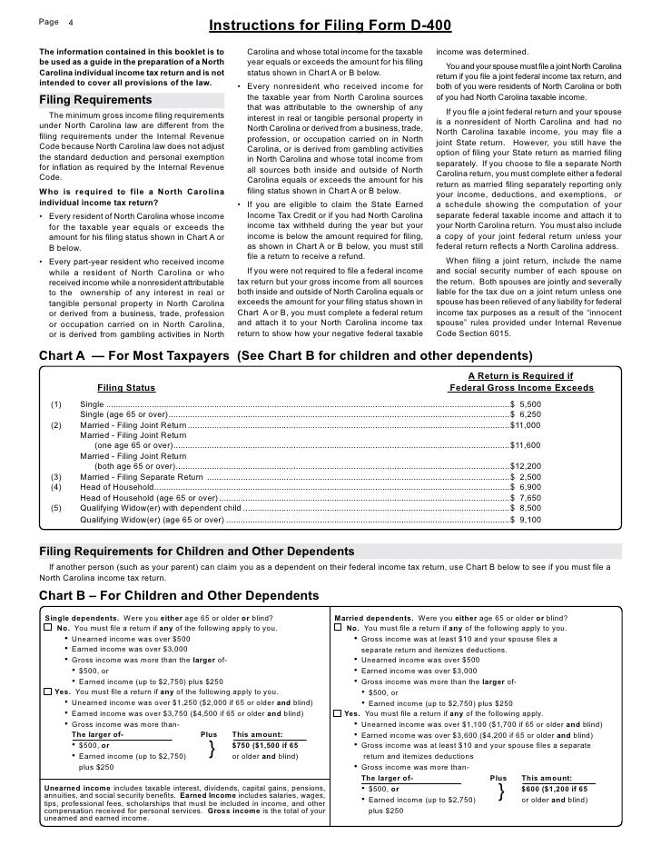 individual income tax return no tax credits web fill in instructi nc form d 410