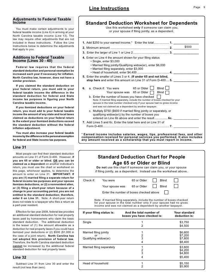 individual income tax return no tax credits web fill in instructi nc form d 410