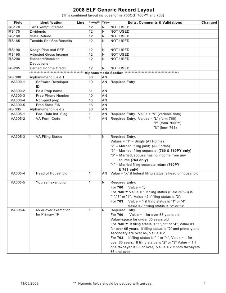 electronic filing for software developers va 1346 virginia form 760py