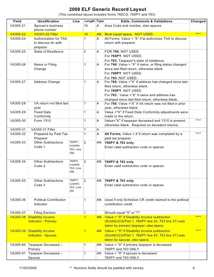 electronic filing for software developers va 1346 virginia form 760py