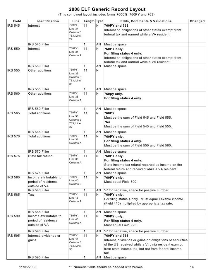 electronic filing for software developers va 1346 virginia form 760py