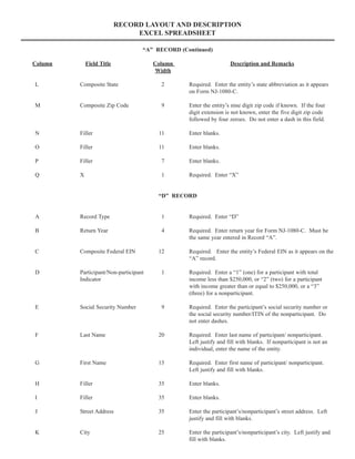 General Diskette Specifications - Participant & Nonparticipant Directory