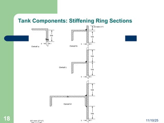 Presentation-slides-Tank-Construction... | PPT