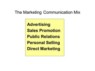 The Marketing Communication Mix
Advertising
Sales Promotion
Public Relations
Personal Selling
Direct Marketing
 