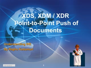 September, 2005 What IHE Delivers
XDS, XDM / XDR
Point-to-Point Push of
Documents
Understanding IHEUnderstanding IHE
By Raghu KodumuriBy Raghu Kodumuri
112-12-201312-12-2013
 