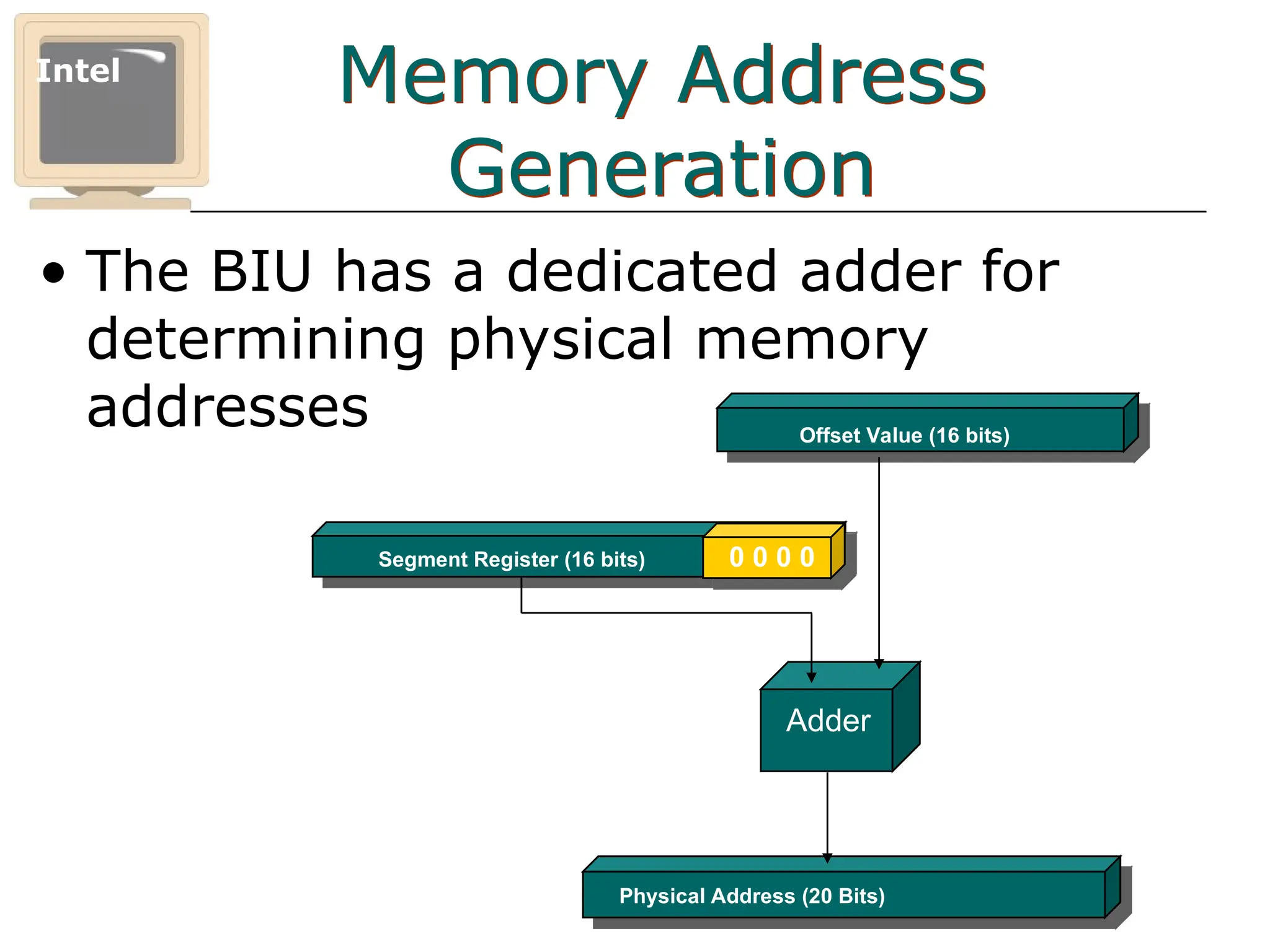 Memory Address
Generation
• The BIU has a dedicated adder for
determining physical memory
addresses
Intel
Physical Address (20 Bits)
Adder
Segment Register (16 bits) 0 0 0 0
Offset Value (16 bits)
 