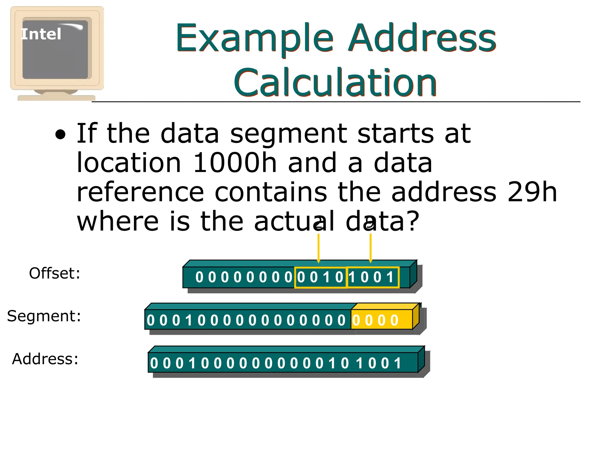 Example Address
Calculation
• If the data segment starts at
location 1000h and a data
reference contains the address 29h
where is the actual data?
Intel
Offset: 0 0 0 0 0 0 0 0 0 0 1 0 1 0 0 1
2 9
0 0 0 1 0 0 0 0 0 0 0 0 0 0 0 0 0 0 0 0
Segment:
0 0 0 1 0 0 0 0 0 0 0 0 0 0 1 0 1 0 0 1
Address:
 