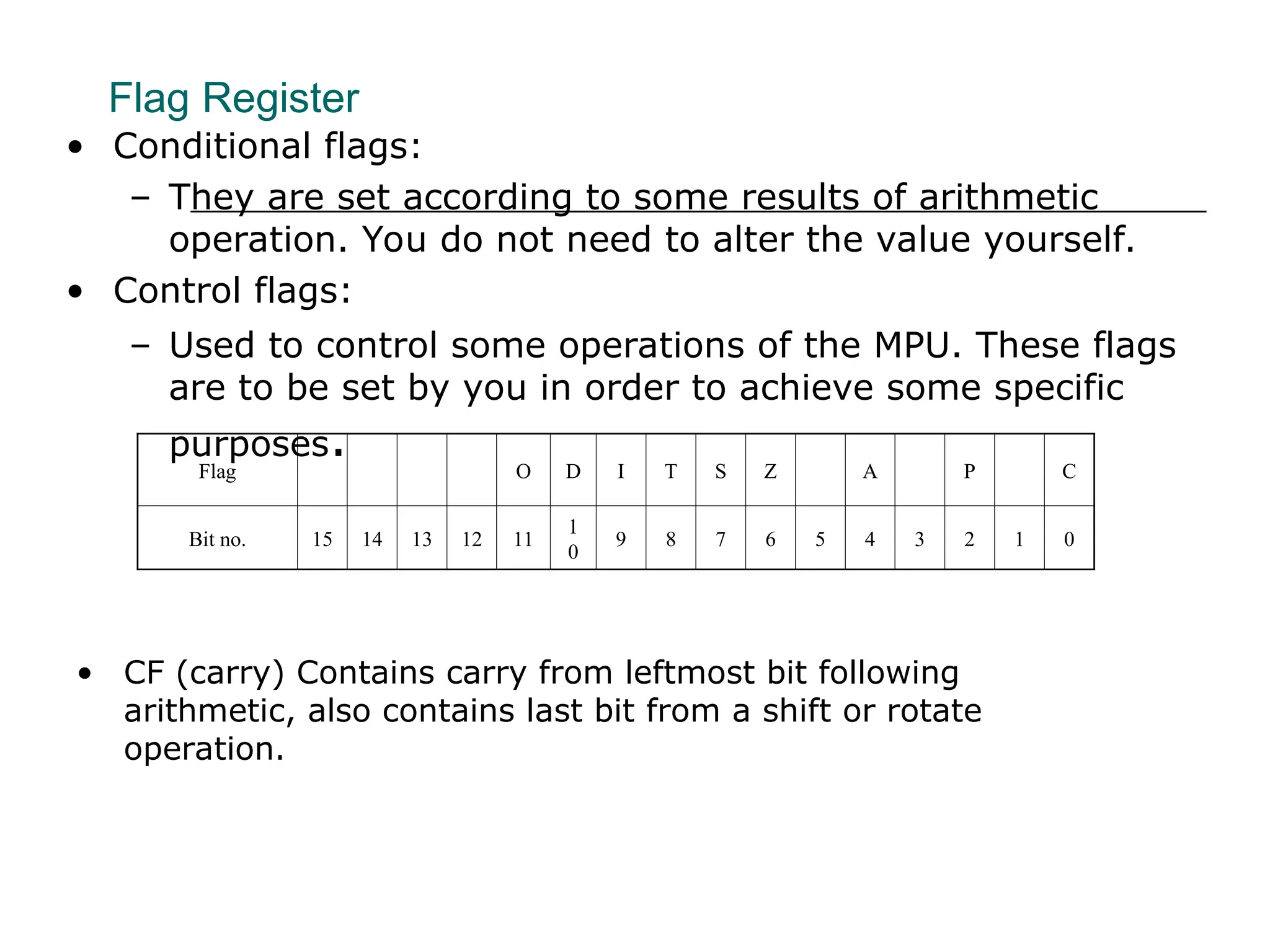 • CF (carry) Contains carry from leftmost bit following
arithmetic, also contains last bit from a shift or rotate
operation.
Flag Register
Flag O D I T S Z A P C
Bit no. 15 14 13 12 11
1
0
9 8 7 6 5 4 3 2 1 0
• Conditional flags:
– They are set according to some results of arithmetic
operation. You do not need to alter the value yourself.
• Control flags:
– Used to control some operations of the MPU. These flags
are to be set by you in order to achieve some specific
purposes.
 