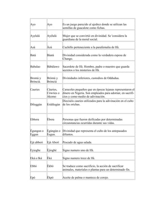 Ayo

Ayo

Es un juego parecido al ajedrez donde se utilizan las
semillas de guacalote como fichas.

Ayelalá

Ayélalá

Mujer que se convirtió en divinidad. Se 'considera la
guardiana de la moral social.

Azá

Àzá

Cuchillo perteneciente a la parafernalia de Ifá.

Batá

Bàatá

Divinidad considerada como la verdadera esposa de
Chango.

Babalao

Bàbálawo

Sacerdote de Ifá. Hombre, padre o maestro que guarda
secretos o los misterios de Ifá.

Bromú y
Brònciá.

Bròmú y
Brònciá

Divinidades inferiores, custodios de Oddudua.

Cauries

Càuries,
Còwries o
Akomo

Diloggún

Caracoles pequeños que en épocas lejanas representaron el
dinero en Nigeria. Son empleados para adornar, en sacrificios y como medio de adivinación.
Dieciséis cauries utilizados para la adivinación en el culto
Erídìlogún de los orichas.

Ebbora

Èbora

Égungun o
Eggun

Ègúngún o Divinidad que representa el culto de los antepasados
Èegun.
difuntos.

Ejá abbori

Ejà Aborí

Pescado de agua salada.

Eyiogbe

Èjìogbè

Signo numero uno de Ifá.

Eká o Iká

Èká

Signo numero trece de lfá.

Ebbó

Èkbó

Se traduce como sacrificio, la acción de sacrificar
animales, materiales o plantas para un determinado fin.

Epó

Èkpó

Aceite de palma o manteca de corojo.

Personas que fueron deificadas por determinadas
circunstancias ocurridas durante sus vidas.

 