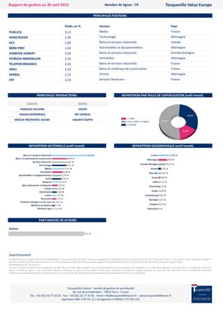 REPARTITION GEOGRAPHIQUE (acti iovest)
REPARTITION PAR TAILLE DE CAPITALISATION (acti iovest)
REPARTITION SECTORIELLE (acti iovest)
PRINCIPALES POSITIONS
PRINCIPALES TRANSACTIONS
Rapport de gestoo au 3 avril 301 Tocqueville Value Europe
PART INVESTIE EN ACTIONS
Actoos
Nombre de ligoes 79
Ce document est l'usage exclusif des professionnels. Il ne saurait être interprété comme un engagement contractuel ou précontractuel de la part de Tocqueville Finance. Il est produit ttre purement indicatf et
peut être modifé tout moment sans préavis. Les DICI et prospectus des fonds sont disponibles auprès de Tocqueville Finance ou sur le site www.tocquevillefnance.fr dans la rubrique Fonds.
Informaton pour les US persons :
Les parts de fonds ne peuvent être proposées que dans des juridictons dans lesquelles leur commercialisaton et leur promoton sont autorisées. Les informatons fgurant sur le document ne consttuent, en aucune
façon, une ofre de vente ou une sollicitaton, directe ou indirecte, en vue de la souscripton d'instruments fnanciers et d'unités de compte s'agissant de l'assurance vie, notamment sur le territoire des Etats-Unis
d'Amérique ou auprès de personnes résidents américains ou encore par des ressortssants de certain pays dont notamment les Etats-Unis d'Amérique.
Tocqueville Finance - Société de geston de portefeuille
34, rue de la Fédératon - 75015 Paris France
Tél.: +33 (0)1 56 77 33 00 - Fax : +33 (0)1 56 77 33 95 - Email: info@tocquevillefnance.fr - www.tocquevillefnance.fr
Agrément A F n°GP 91-12 / Enregistrée l'ORIAS n° 07 035 215
Avertssement
Poids2 eo % Secteur Pays
PUBLICIS 3,13 edia France
NEMETSCHEK 2,90 Technologie Allemagne
DCC 2,80 Biens et services industriels Irlande
BMW PREF 2,64 Automobiles et équipementers Allemagne
HOWDEN JOINERY 2,58 Biens et services industriels Grande-bretagne
PATRIZIA IMMOBILIEN 2,56 Immobilier Allemagne
TELEPERFORMANCE 2,43 Biens et services industriels France
VINCI 2,33 Biens et matériaux de constructon France
HENKEL 2,23 Chimie Allemagne
FFP 2,18 Services fnanciers France
ACHATS VENTES
PARGESA HOLDING HAVAS
ORIGIN ENTERPRISES TNT EXPRESS
MERLIN PROPERTIES SOCIMI SMURFIT KAPPA
 