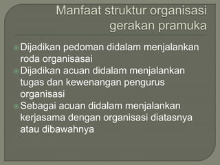Dijadikan pedoman didalam menjalankan
roda organisasai
Dijadikan acuan didalam menjalankan
tugas dan kewenangan pengurus
organisasi
Sebagai acuan didalam menjalankan
kerjasama dengan organisasi diatasnya
atau dibawahnya
 
