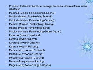 • Presiden Indonesia berperan sebagai pramuka utama selama masa
jabatanya
• Mabinas (Majelis Pembimbing Nasional)
• Mabida (Majelis Pembimbing Daerah)
• Mabicab (Majelis Pembimbing Cabang)
• Mabiran (Majelis Pembimbing Ranting)
• Mabisa (Majelis Pembimbing Saka)
• Mabigus (Majelis Pembimbing Gugus Depan)
• Kwarnas (Kwartir Nasional)
• Kwarda (Kwartir Daerah)
• Kwarcab (Kwartir Cabang)
• Kwaran (Kwartir Ranting)
• Munas (Musyawarah Nasional)
• Musda (Musyawarah Daerah)
• Mucab (Musyawarah Cabang)
• Musran (Musyawarah Ranting)
• Mugus (Musyawarah Gugus Depan)
 