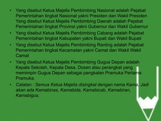 • Yang disebut Ketua Majelis Pembimbing Nasional adalah Pejabat
Pemerintahan tingkat Nasional yakni Presiden dan Wakil Presiden
Yang disebut Ketua Majelis Pembimbing Daerah adalah Pejabat
Pemerintahan tingkat Provinsi yakni Gubernur dan Wakil Gubernur
• Yang disebut Ketua Majelis Pembimbing Cabang adalah Pejabat
Pemerintahan tingkat Kabupaten yakni Bupati dan Wakil Bupati
• Yang disebut Ketua Majelis Pembimbing Ranting adalah Pejabat
Pemerintahan tingkat Kecamatan yakni Camat dan Wakil Wakil
Camat
• Yang disebut Ketua Majelis Pembimbing Gugus Depan adalah
Kepala Sekolah, Kepala Desa, Dosen atau perangkat yang
memimpin Gugus Depan sebagai pangkalan Pramuka Pertama
Pramuka.
• Catatan : Semua Ketua Majelis disingkat dengan nama Kama, Jadi
akan ada Kamabinas, Kamabida, Kamabicab, Kamabiran,
Kamabigus.
 