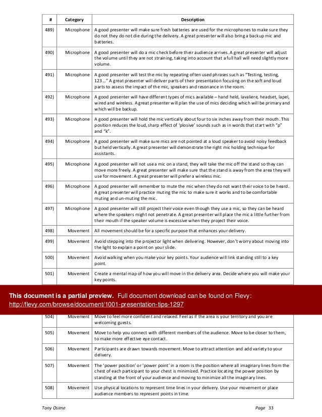 Mktg1001 group project image