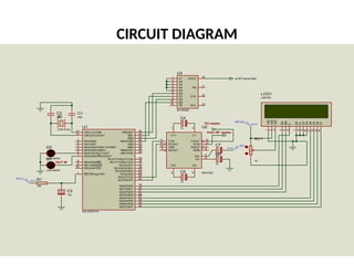 CIRCUIT DIAGRAM
RA0/AN0
2
RA1/AN1
3
RA2/AN2/VREF-/CVREF
4
RA4/T0CKI/C1OUT
6
RA5/AN4/SS/C2OUT
7
RE0/AN5/RD
8
RE1/AN6/WR
9
RE2/AN7/CS
10
OSC1/CLKIN
13
OSC2/CLKOUT
14
RC1/T1OSI/CCP2
16
RC2/CCP1
17
RC3/SCK/SCL
18
RD0/PSP0
19
RD1/PSP1
20
RB7/PGD
40
RB6/PGC
39
RB5
38
RB4
37
RB3/PGM
36
RB2
35
RB1
34
RB0/INT
33
RD7/PSP7
30
RD6/PSP6
29
RD5/PSP5
28
RD4/PSP4
27
RD3/PSP3
22
RD2/PSP2
21
RC7/RX/DT
26
RC6/TX/CK
25
RC5/SDO
24
RC4/SDI/SDA
23
RA3/AN3/VREF+
5
RC0/T1OSO/T1CKI
15
MCLR/Vpp/THV
1
U1
PIC16F877A
D7
14
D6
13
D5
12
D4
11
D3
10
D2
9
D1
8
D0
7
E
6
RW
5
RS
4
VSS
1
VDD
2
VEE
3
LCD1
LM016L
RV1(2)
51%
RV1
1k
X1
CRYSTAL
C1
22p
C2
22p
R1(1) R1
10k
C3
10u
D1
LED-BIRG
D2
LED-BIRG
OUT IR
T1IN
11
R1OUT
12
T2IN
10
R2OUT
9
T1OUT
14
R1IN
13
T2OUT
7
R2IN
8
C2+
4
C2-
5
C1+
1
C1-
3
VS+
2
VS-
6
U2
MAX232
C4
1u
C5
1u
C6
1u
C7
1u
C7(-)
from RF reader
TO reader
A1
1
A2
2
A3
3
A4
4
A5
5
D6
6
D7
7
D8
9
D9
10
TE
14
DOUT
15
RS
11
CTC
12
RTC
13
U3
M145026
to RF transmitter
 