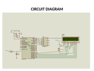 CIRCUIT DIAGRAM
RA0/AN0
2
RA1/AN1
3
RA2/AN2/VREF-/CVREF
4
RA4/T0CKI/C1OUT
6
RA5/AN4/SS/C2OUT
7
RE0/AN5/RD
8
RE1/AN6/WR
9
RE2/AN7/CS
10
OSC1/CLKIN
13
OSC2/CLKOUT
14
RC1/T1OSI/CCP2
16
RC2/CCP1
17
RC3/SCK/SCL
18
RD0/PSP0
19
RD1/PSP1
20
RB7/PGD
40
RB6/PGC
39
RB5
38
RB4
37
RB3/PGM
36
RB2
35
RB1
34
RB0/INT
33
RD7/PSP7
30
RD6/PSP6
29
RD5/PSP5
28
RD4/PSP4
27
RD3/PSP3
22
RD2/PSP2
21
RC7/RX/DT
26
RC6/TX/CK
25
RC5/SDO
24
RC4/SDI/SDA
23
RA3/AN3/VREF+
5
RC0/T1OSO/T1CKI
15
MCLR/Vpp/THV
1
U1
PIC16F877A
D7
14
D6
13
D5
12
D4
11
D3
10
D2
9
D1
8
D0
7
E
6
RW
5
RS
4
VSS
1
VDD
2
VEE
3
LCD1
LM016L
RV1(2)
51%
RV1
1k
X1
CRYSTAL
C1
22p
C2
22p
R1(1) R1
10k
C3
10u
FROM RF transmitter
A1
1
A2
2
A3
3
A4
4
A5
5
D6
15
D7
14
D8
13
D9
12
VT
11
R2/C2
10
C1
7
R1
6
DIN
9
U2
M145027
 
