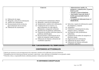 Comercio.                                         - Infraestructura: medios de
                                                                                                                  transporte y comunicación. El puerto.
                                                                                                                  El ferrocarril.
                                                                                                                 - Energía: su aprovechamiento.
                                                                                                                 - Intercambio comercial: desde el
                                                                                                                  modelo agroexportador hasta la
                                                                                                                  actualidad.
       Elaboración de mapas.                                                                                     - La integración latinoamericana: el
       Búsqueda y selección de información.               Localización de asentamientos urbanos.                  MERCOSUR.
       Análisis de la información.                        Búsqueda y selección de información.
       Reconocimiento de los niveles de                   Interpretación y análisis de la información.        Selección y registro de información a partir
       aprovechamiento de los recursos.                   Comparación de los recursos y su                    de estadísticas y material
       Elaboración de conclusiones.                       aprovechamiento (en cada etapa de                   cartográfico.
                                                          poblamiento e integración territorial).             Utilización e interpretación de cartas,
                                                          Identificación de problemas ambientales.            imágenes aéreas y satelitales.
                                                          Propuestas de posibles soluciones (para los         Investigación sobre problemáticas
                                                          problemas identificados).                           ambientales.
                                                          Reconocimiento y diferenciación de los              Comparación de medios de transporte en
                                                          medios de transporte (según la época).              diferentes etapas.
                                                          Elaboración de informes, utilización del            Organización de la información.
                                                          vocabulario específico.                             Elaboración de juicios críticos.
                                                                                                              Elaboración de informes utilizando
                                                                                                              vocabulario específico.
                                                 EJE: “LAS SOCIEDADES Y EL TIEMPO SOCIAL

                                                       CONTENIDOS ACTITUDINALES
* Interés por iniciarse en la investigación de las relaciones causales de los diferentes procesos históricos.
* Resignificación de la historia provincial, nacional y americana como referentes de identidad con un pasado común.
* Posición crítica y responsable frente a distintas posturas e interpretaciones históricas.


                                                           CONTENIDOS CONCEPTUALES

                                                                                                                         Página 144 de   144
 