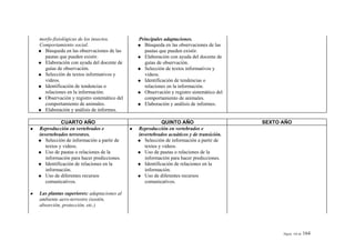 morfo-fisiológicas de los insectos.        Principales adaptaciones.
Comportamiento social.                        Búsqueda en las observaciones de las
  Búsqueda en las observaciones de las        pautas que pueden existir.
  pautas que pueden existir.                  Elaboración con ayuda del docente de
  Elaboración con ayuda del docente de        guías de observación.
  guías de observación.                       Selección de textos informativos y
  Selección de textos informativos y          videos.
  videos.                                     Identificación de tendencias o
  Identificación de tendencias o              relaciones en la información.
  relaciones en la información.               Observación y registro sistemático del
  Observación y registro sistemático del      comportamiento de animales.
  comportamiento de animales.                 Elaboración y análisis de informes.
  Elaboración y análisis de informes.

           CUARTO AÑO                                  QUINTO AÑO                      SEXTO AÑO
Reproducción en vertebrados e              Reproducción en vertebrados e
invertebrados terrestres.                  invertebrados acuáticos y de transición.
   Selección de información a partir de       Selección de información a partir de
   textos y videos.                           textos y videos.
   Uso de pautas o relaciones de la           Uso de pautas o relaciones de la
   información para hacer predicciones.       información para hacer predicciones.
   Identificación de relaciones en la         Identificación de relaciones en la
   información.                               información.
   Uso de diferentes recursos                 Uso de diferentes recursos
   comunicativos.                             comunicativos.

Las plantas superiores: adaptaciones al
ambiente aero-terrestre (sostén,
absorción, protección, etc.)




                                                                                             Página 164 de   164
 