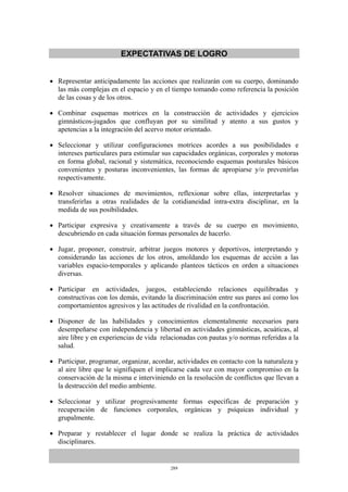 EXPECTATIVAS DE LOGRO


• Representar anticipadamente las acciones que realizarán con su cuerpo, dominando
  las más complejas en el espacio y en el tiempo tomando como referencia la posición
  de las cosas y de los otros.

• Combinar esquemas motrices en la construcción de actividades y ejercicios
  gimnásticos-jugados que confluyan por su similitud y atento a sus gustos y
  apetencias a la integración del acervo motor orientado.

• Seleccionar y utilizar configuraciones motrices acordes a sus posibilidades e
  intereses particulares para estimular sus capacidades orgánicas, corporales y motoras
  en forma global, racional y sistemática, reconociendo esquemas posturales básicos
  convenientes y posturas inconvenientes, las formas de apropiarse y/o prevenirlas
  respectivamente.

• Resolver situaciones de movimientos, reflexionar sobre ellas, interpretarlas y
  transferirlas a otras realidades de la cotidianeidad intra-extra disciplinar, en la
  medida de sus posibilidades.

• Participar expresiva y creativamente a través de su cuerpo en movimiento,
  descubriendo en cada situación formas personales de hacerlo.

• Jugar, proponer, construir, arbitrar juegos motores y deportivos, interpretando y
  considerando las acciones de los otros, amoldando los esquemas de acción a las
  variables espacio-temporales y aplicando planteos tácticos en orden a situaciones
  diversas.

• Participar en actividades, juegos, estableciendo relaciones equilibradas y
  constructivas con los demás, evitando la discriminación entre sus pares así como los
  comportamientos agresivos y las actitudes de rivalidad en la confrontación.

• Disponer de las habilidades y conocimientos elementalmente necesarios para
  desempeñarse con independencia y libertad en actividades gimnásticas, acuáticas, al
  aire libre y en experiencias de vida relacionadas con pautas y/o normas referidas a la
  salud.

• Participar, programar, organizar, acordar, actividades en contacto con la naturaleza y
  al aire libre que le signifiquen el implicarse cada vez con mayor compromiso en la
  conservación de la misma e interviniendo en la resolución de conflictos que llevan a
  la destrucción del medio ambiente.

• Seleccionar y utilizar progresivamente formas específicas de preparación y
  recuperación de funciones corporales, orgánicas y psíquicas individual y
  grupalmente.

• Preparar y restablecer el lugar donde se realiza la práctica de actividades
  disciplinares.


                                          289
 