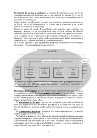Priorización de un tipo de contenido: al organizar la secuencia, escoger un tipo de
contenido como elemento facilitador para la elaboración de las mismas. En el caso del
área de Educación Física, atento a sus características se opta por la secuenciación de los
contenidos procedimentales.
Además de estas consideraciones generales para secuenciar y seleccionar contenidos se
ha de tener en cuenta la complejidad de la tarea motriz programada y su estrecha
relación con el proceso de aprendizaje.
Tomado en cuenta el modelo de aprendizaje motor cognitivo, para establecer una
secuencia coherente en las programaciones, será necesario analizar los distintos
momentos funcionales y procedimentales de la acción motriz, incluyendo la “reflexión”
sobre la práctica, (la que se constituye en procedimiento principal en la enseñanza de la
Educación Física), para que el sujeto emplee convenientemente dichos momentos de la
conducta motriz, y siempre dentro de un contexto determinado.
En el cuadro siguiente se trata de graficar y establecer la secuencia de los momentos
funcionales y procedimentales de la acción motriz:


                                       CONTEXTO



                                      Conocimiento del Resultado                        Reflexionar



   Saber                                                                                     Saber
                Mecanismo          Mecanismo            Mecanismo        Control
   Cómo
                    de                 de                    de              y               Cómo
                Percepción          Decisión             Ejecución        Ajuste
   Hacer                            (decidir)                                                Hacer
                 (percibir)                              (ejecutar)      (ajustar)



La observación de este cuadro evidencia el importante papel que la práctica reflexiva
                          Conocimiento de la Ejecución
provoca, para que el niño utilice los distintos mecanismos funcionales y
procedimentales del acto motor:

Mecanismos de Percepción: pueden definirse como aquellos factores que a través de
la percepción reconocen: -la situaciónC O N T Elleva O cabo la tarea motriz (espacio-
                                         donde se X T a
tiempo-tarea-sus necesidades); -al propio sujeto en movimiento (postura, imagen); -para
lanzarse a la búsqueda en la memoria de esquemas de experiencias anteriores y análisis
de datos que posibiliten llegar a los…
      Mecanismos de Decisión: que son los encargados, a partir del análisis de los
datos que proporcionan los mecanismos perceptivos y la disposición del sujeto en
función del objetivo a alcanzar, decidir cual será la respuesta motriz adecuada para que
los…
      Mecanismos de Ejecución: pongan en acto dicha respuesta motriz, a la vez que
pueda o le sea posible llevar a cabo el…
      Control y Ajuste: al recibir información sobre el resultado de la acción ya sea de
origen propioceptivos e exteroceptivos, a través de estos circuitos se tiene conocimiento
y conciencia tanto del movimiento en sí que se está realizando como de su resultado y
su incidencia en el entorno, dando posibilidad de evaluarlo y corregirlo mientras se lo
ejecuta, llegando a un “saber hacer” que a partir del…

                                            291
 