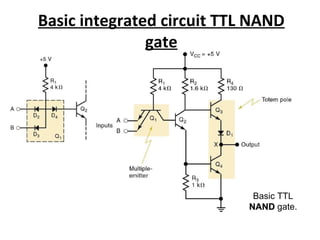 Ttl Using Nand Gate Logic Gates | PPT