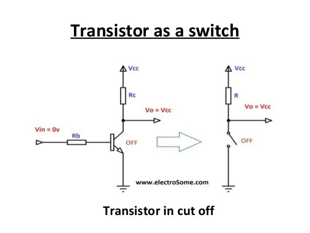 Multiplexer With Ttl Ic 74251