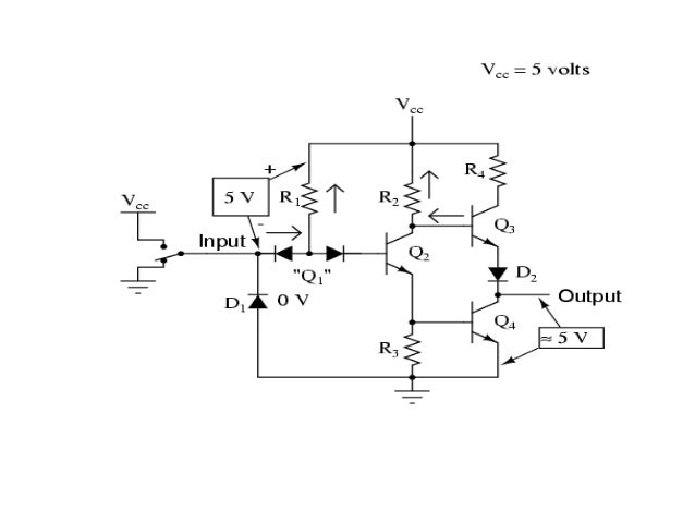 Multiplexer With Ttl Ic 74251