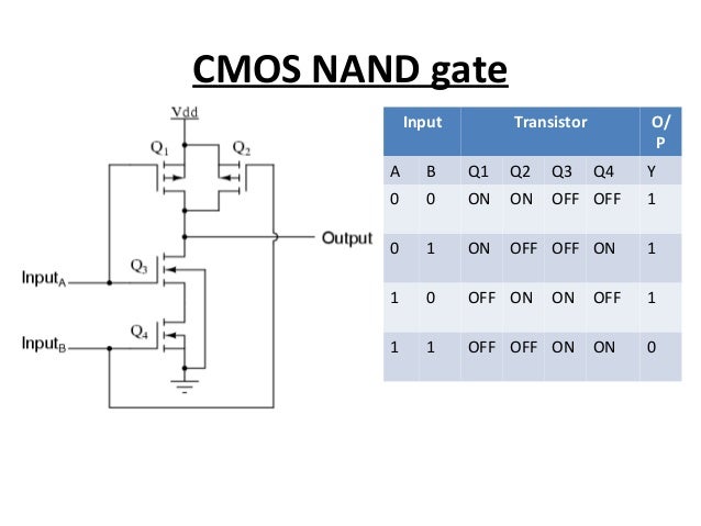 logic gates circuits examples pdf
