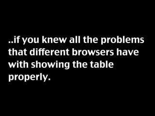 ..if you knew all the problems
that different browsers have
with showing the table
properly.
 