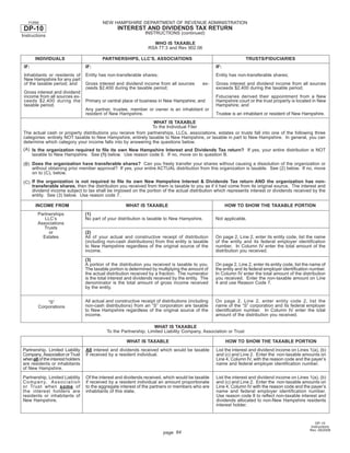  	 Interest and Dividends Tax Return 