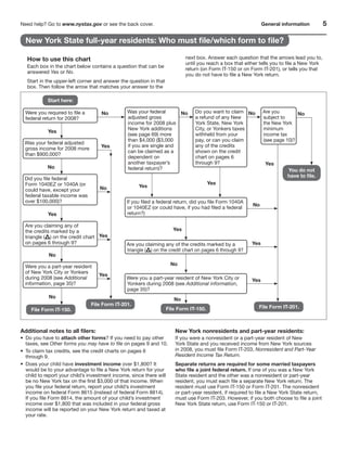 IT-201 Resident Income Tax Return (long form) and instructions ...
